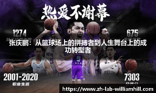 张庆鹏:从篮球场上的拼搏者到人生舞台上的成功转型者