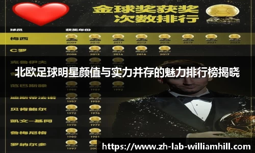 北欧足球明星颜值与实力并存的魅力排行榜揭晓