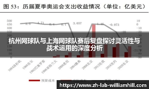 杭州网球队与上海网球队赛后复盘探讨灵活性与战术运用的深度分析